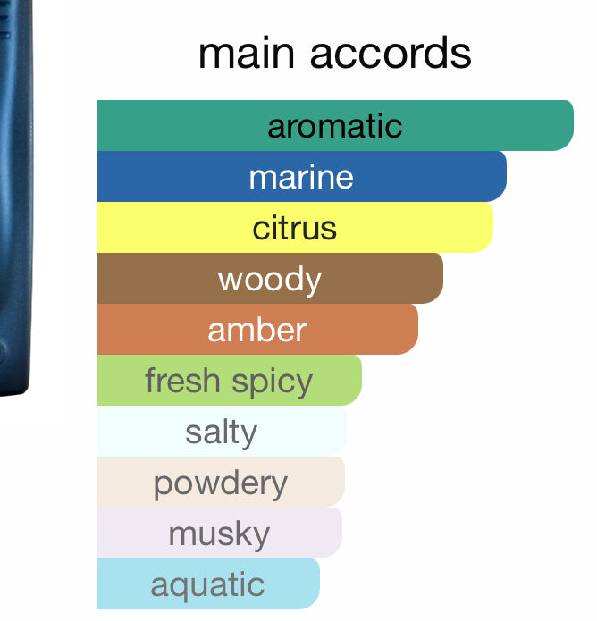 Azzaro Chrome Extreme type Perfume Oil For Him – 10ml